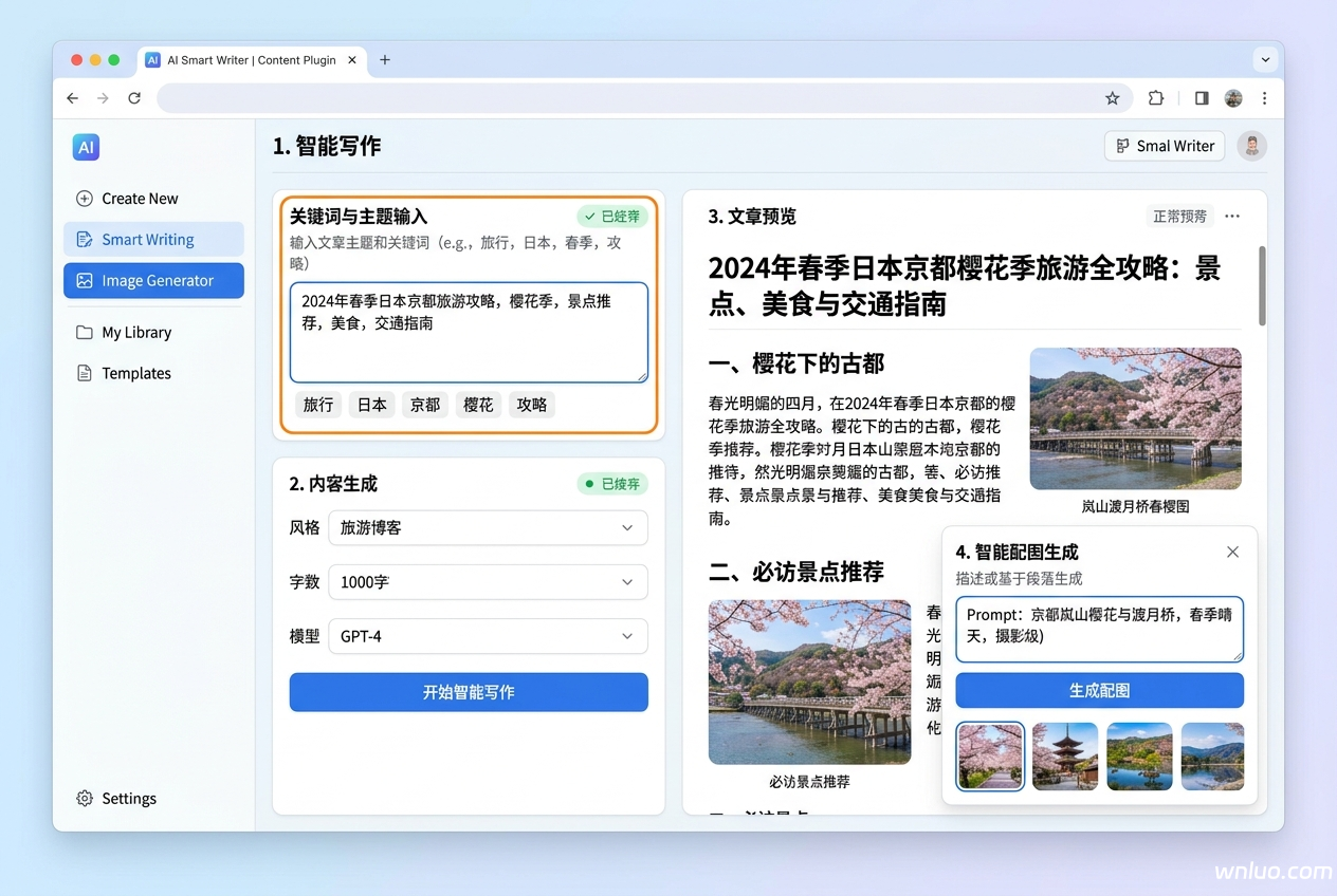 AI自动发文图插件核心功能界面